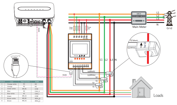 b34061ec-7149-11ed-b116-dac502259ad0.png