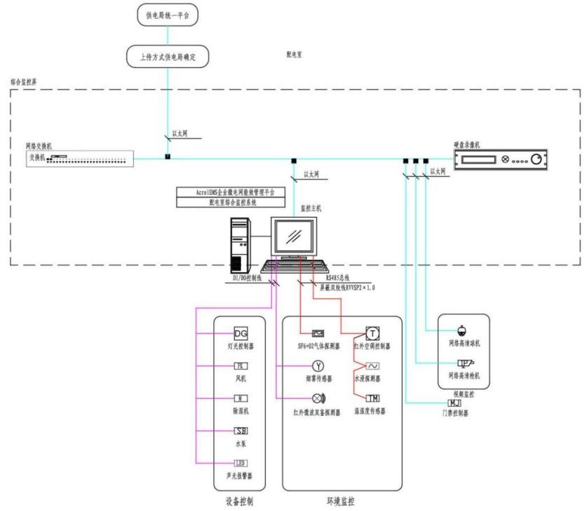 81821476-6086-11ed-b116-dac502259ad0.png