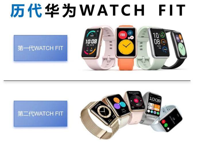 华为Watch Fit 3外观设计迭代,超轻薄设计引领全新时尚潮流