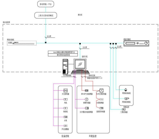 cbfda51a-5a3c-11ed-b116-dac502259ad0.png