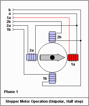 daea607c-a7f7-11ee-8b88-92fbcf53809c.gif