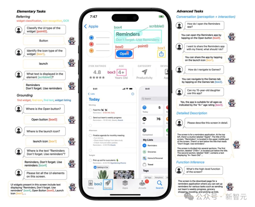 超强Siri即将到来，苹果10篇重磅AI研究全总结，iOS 18关键一瞥
