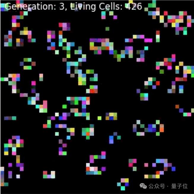 OpenAI神秘gpt2正在A/B测试,奥特曼抢先剧透,网友已玩嗨