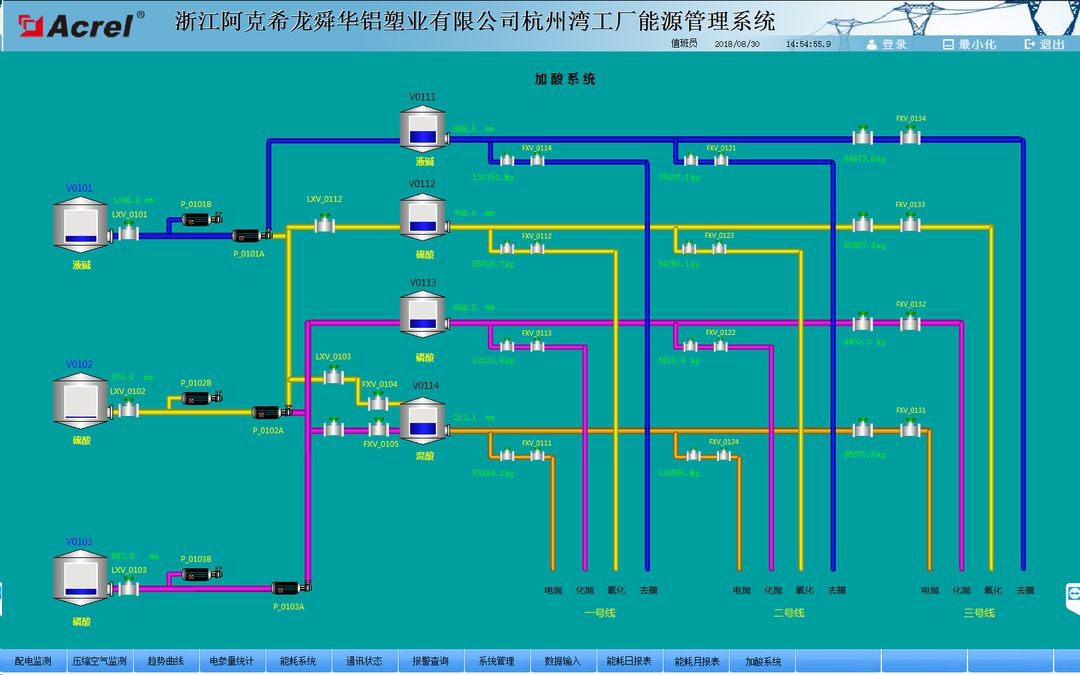 449b19ac-c4b6-11ec-8521-dac502259ad0.png