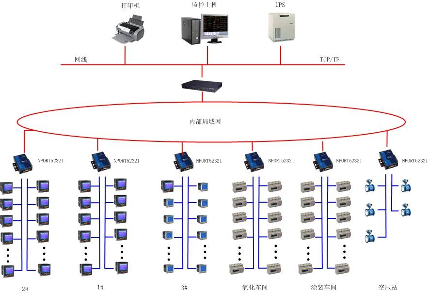 44282938-c4b6-11ec-8521-dac502259ad0.png
