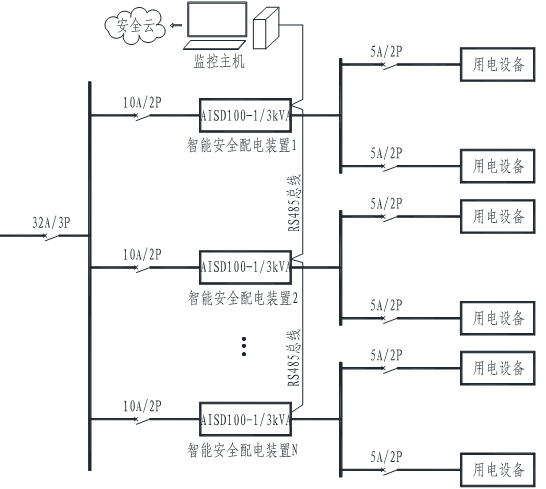 27b0880e-e8dd-11ec-a2f4-dac502259ad0.png