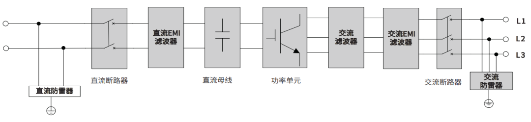 pYYBAGDVwbiAPCpxAAC2d9QsbmI419.png