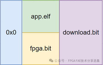 cf394582-e761-11ee-a297-92fbcf53809c.png