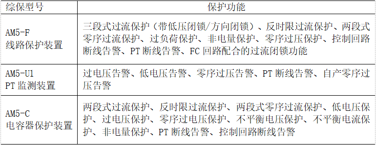 5833a57e-6b00-11ed-b116-dac502259ad0.png