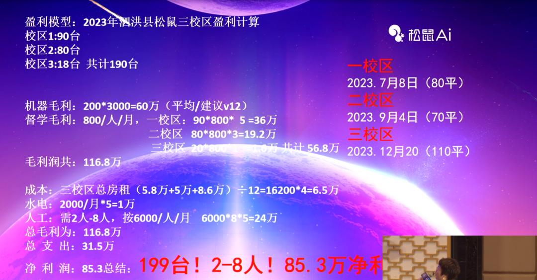 疯狂 AI 智习室，百万风口的焦虑神话