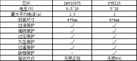 c52fa854-f920-11ed-90ce-dac502259ad0.png