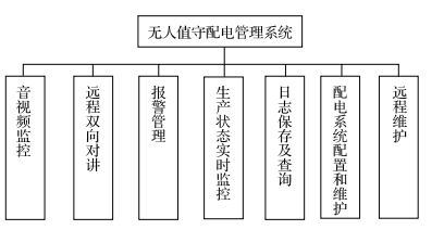 cbe1dfba-5a3c-11ed-b116-dac502259ad0.png