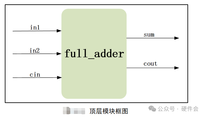 bb977e4e-e85c-11ee-a297-92fbcf53809c.png