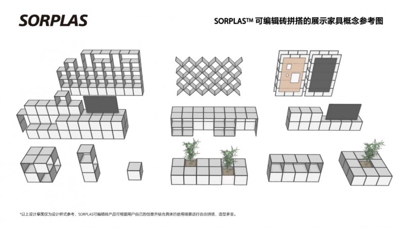 索尼宣布SORPLAS进入可编辑空间领域  进博会首发CMF色板样品 推动环保材料在空间设计中的应用