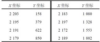 液晶显示触摸屏的硬件设计