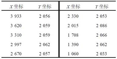 液晶显示触摸屏的硬件设计