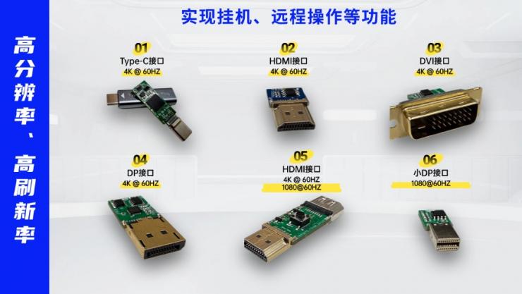 一文了解纳祥科技TYPE-C、DP诱骗器方案